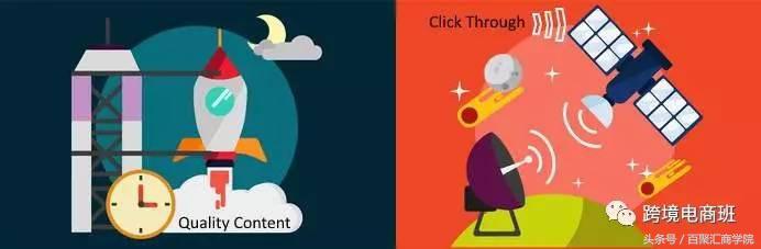 SEO优化方法：利用点击率和入站流量提高SERP搜索结果排名