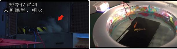 动力电池综合利用之标准箱动力电池综合利用现状