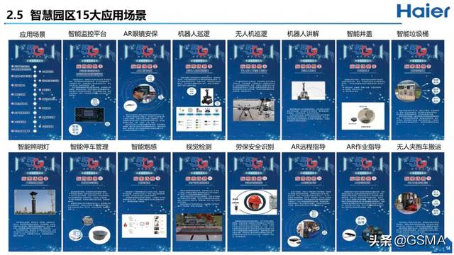 GSMA 5G+ 智能制造研讨会圆满落幕（附PPT下载）