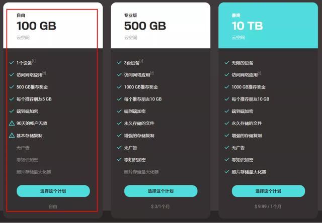 卸载百度云盘！免费100GB储存还不限速，网盘市场有活水了！