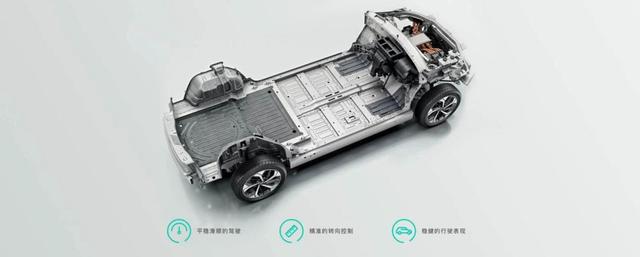 不用梁静茹给勇气，30万买国产新能源汽车推荐