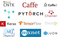 AI框架趋势在哪，除了TensorFlow，开发者为何要重点关注它？