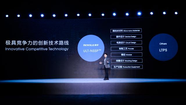 柔宇发布第三代蝉翼?全柔性屏，携手中兴打造5G时代折叠屏手机新体验