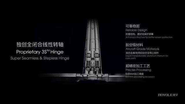 柔宇发布第三代蝉翼?全柔性屏，携手中兴打造5G时代折叠屏手机新体验