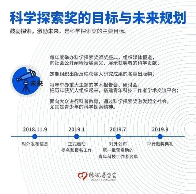 市值3万亿公司入主芯片研发，阿里巴巴不再寂寞，国产芯片或爆发