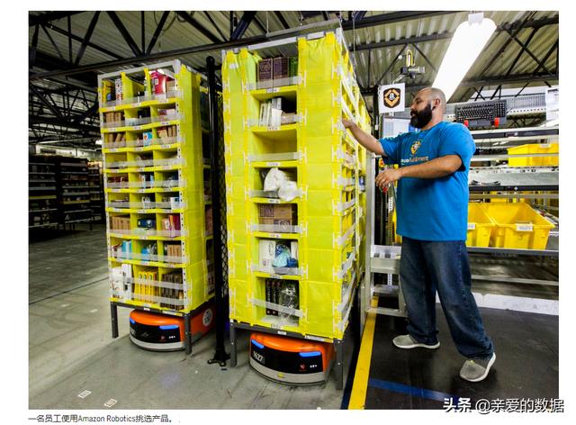 美国亚马逊公司：到底共有多少万台机器人在疯狂工作？