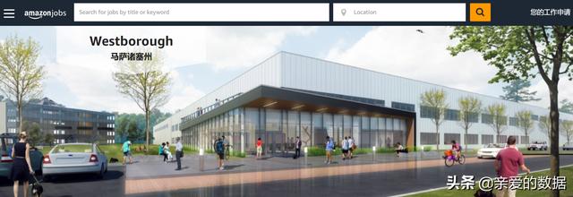 美国亚马逊公司：到底共有多少万台机器人在疯狂工作？