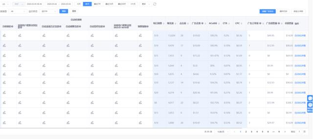 亚马逊A9算法系统被破解了？恐怖的数据分析软件