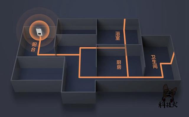 云米互联网燃气热水器Zero体验：全屋管道零冷水 秒出热水不用等