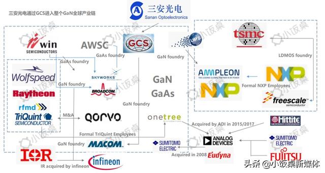 告别日美垄断，5G时代国产芯片将后来居上？