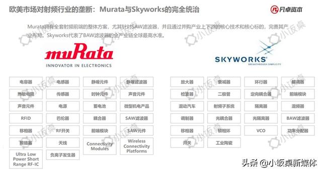 告别日美垄断，5G时代国产芯片将后来居上？
