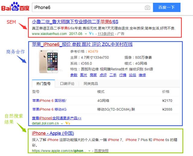 什么是搜索引擎自然(SEO)排名,以及如何升排名