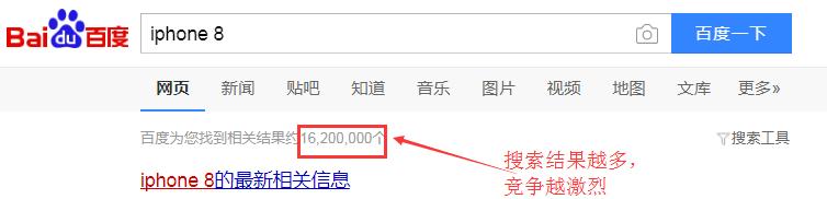 什么是搜索引擎自然(SEO)排名,以及如何升排名