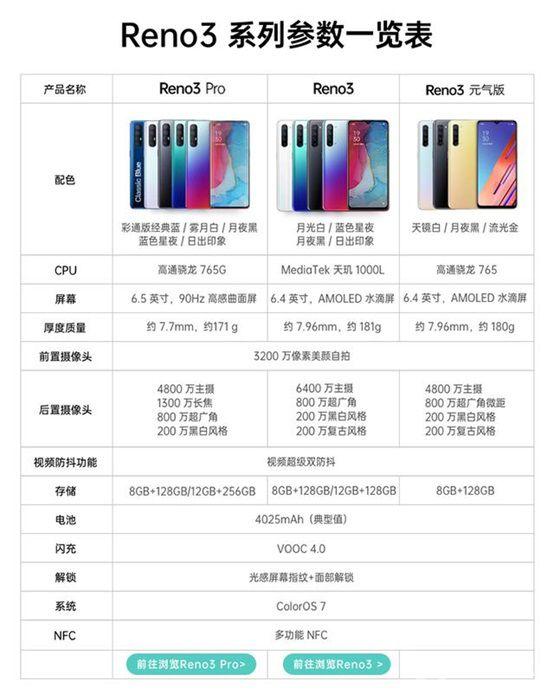 骁龙865表演完毕，该天玑1000登场了吗？