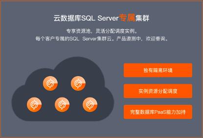 企业数据库上云新选择！阿里云发布云数据库SQL Server 2019版本