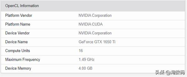 黄仁勋一声令下：GTX1650Super被阉掉33.3%流处理器数量