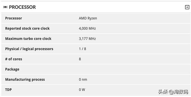 AMD定制版Ryzen APU处理器：4GHz+8核心，集显性能拼GTX1660Super