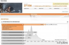 14nm又如何？10核心i9-10900K照样虐哭Ryzen7 3800X，数据说话