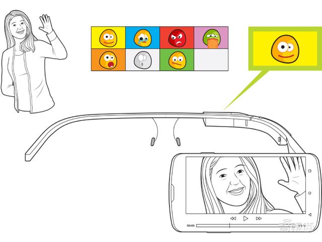 谷歌眼镜成自闭症福音！帮患儿识别情绪，家长：就像开关被打开了