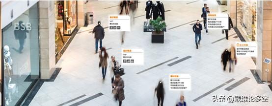 5G的第一个万亿市场的应用出现了，投资机会梳理，附受益股名单