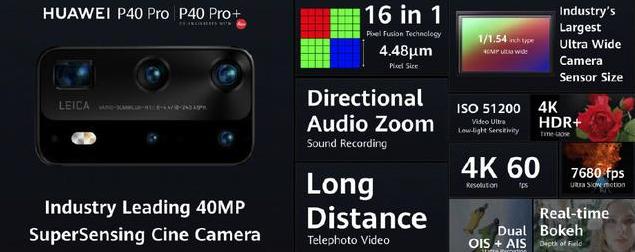 直到今天，终于明白了，华为为什么不开放麒麟芯片？