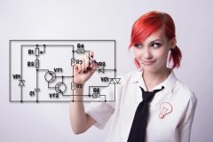 从比尔盖茨的智能化豪宅，看总线智能家居的成长历程