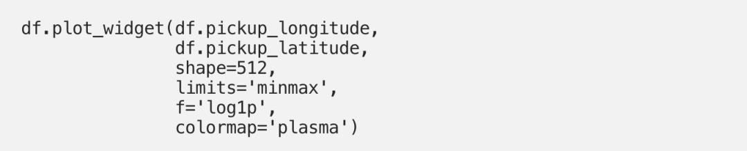 0.052秒打开100GB数据？这个Python开源库这样做数据分析