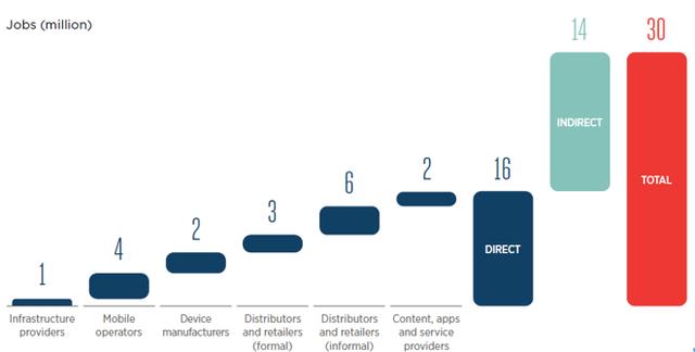 一群专家，正在用如此“原始”的通信方式创造最先进的5G......