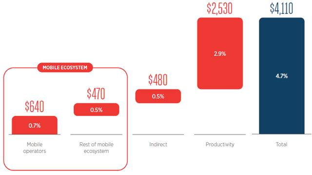 一群专家，正在用如此“原始”的通信方式创造最先进的5G......