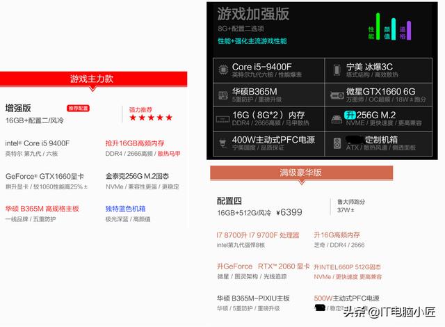 电商主机都用啥？缩水主板能用吗？电脑小匠浅谈缩水主板