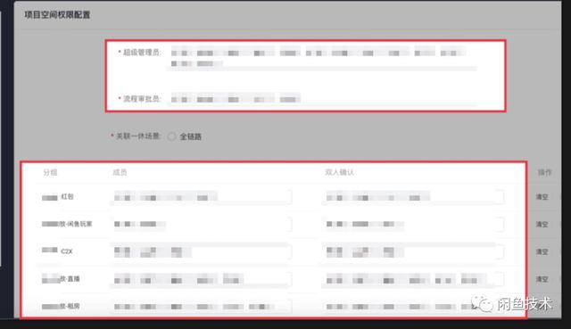 闲鱼高效投放背后的秘密——鲲鹏