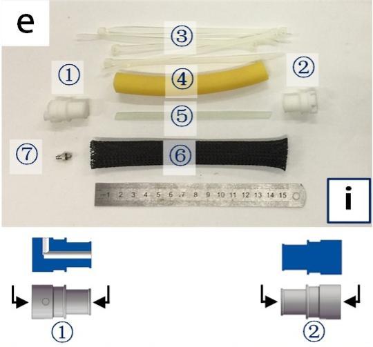 哈工大造出柔性机器人，人造肌肉能和象鼻一样灵活了！
