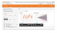 python常用可视化工具