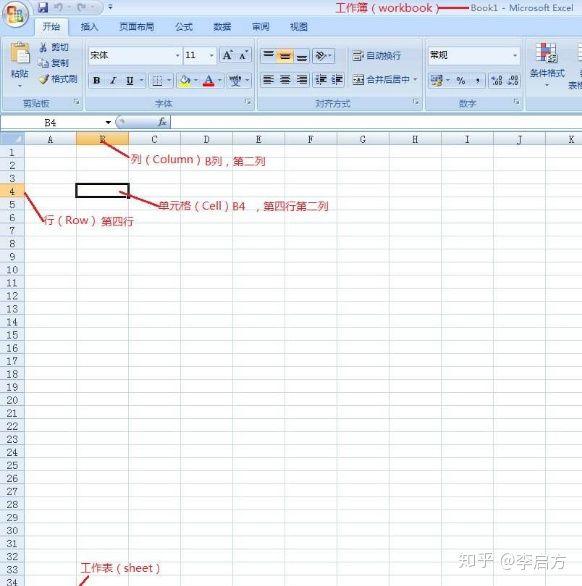为什么我不建议你学python？