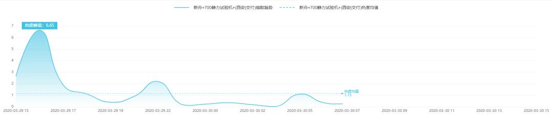 美国科学家在陨石中首次发现超导材料｜科技传播热度榜单TOP10