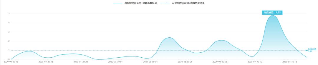 美国科学家在陨石中首次发现超导材料｜科技传播热度榜单TOP10