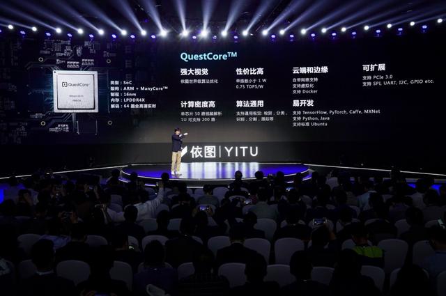 下一个视觉「杀手级应用」来了，依图行人重识别ReID性能创纪录