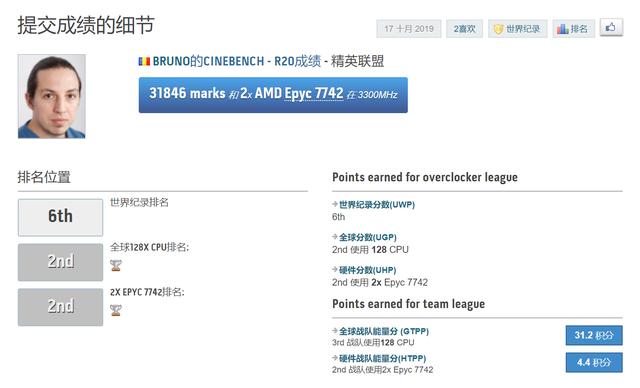 140＋项世界纪录从何而来？解读第二代AMD EPYC（霄龙）处理器的领先性能
