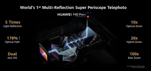 华为P40确实有点东西，但这定价让很多人高攀不起