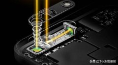 同是潜望式长焦，华为P40P的5X和三星S20u的4X，真就前者更强？