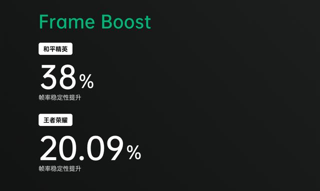 方舟编译器遇敌手！国产加速引擎你更喜欢谁？