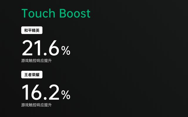 方舟编译器遇敌手！国产加速引擎你更喜欢谁？