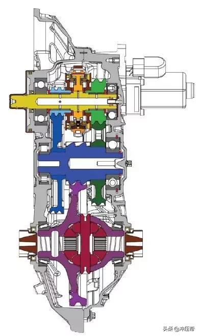 新能源汽车不需要变速箱？不但需要，还很复杂