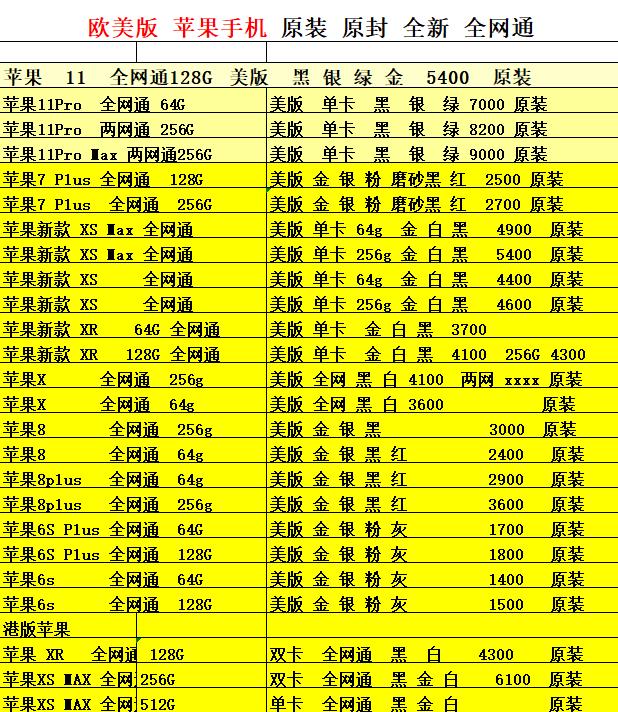 手机的价格你是否知道有多少利润？，看一下真真的批发价吧！