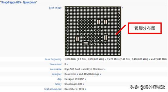 三步教你如何给老款手机更换最新骁龙865处理器