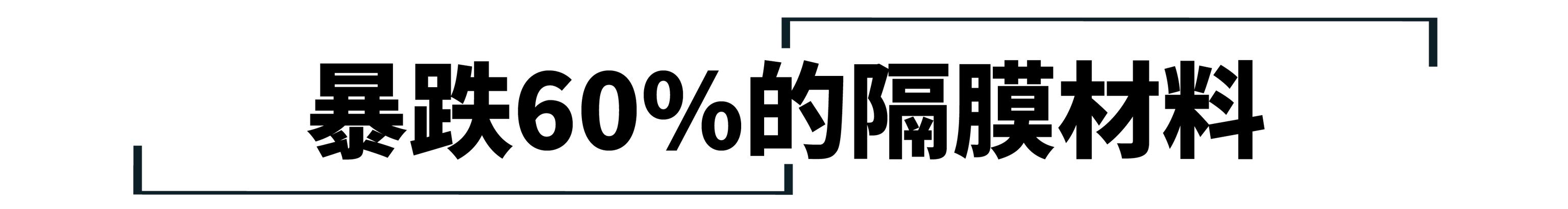 锂电池每年降价20%，电动车性价比何时能够反超燃油车？