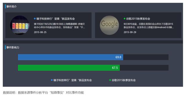 罗永浩其人——一个贴着158个标签的男人