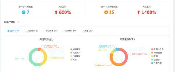 某电商平台被曝拖欠全国商户超四千万货款，河南有商户受到波及