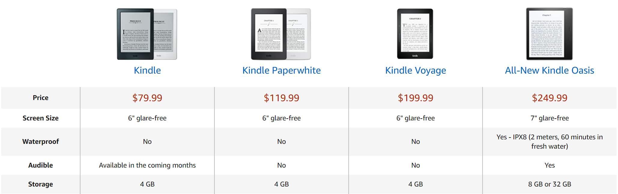 华为P40手机高配版首次突破万元，这么贵，为何4天就超8万人预定