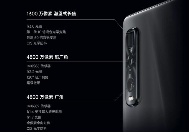 骁龙助力OPPO高端旗舰 Find X2 系列可享24期免息